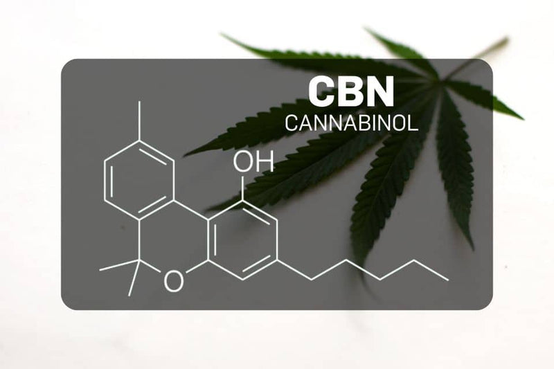 CBN (kannabinooli) keemiline struktuur
