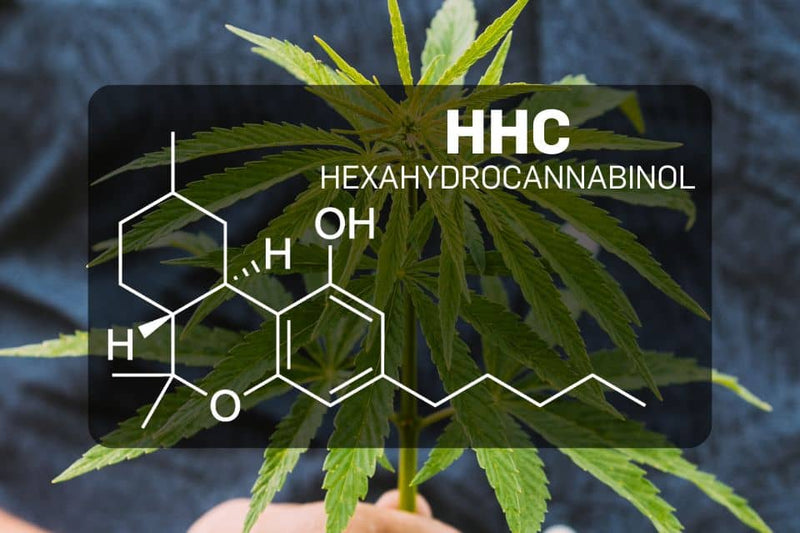 HHC (heksahüdrokannabinooli) keemiline struktuur