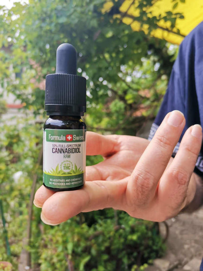 Formula Swiss RAW CBD-õli